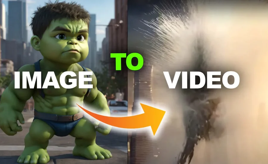 Free Tools for Image-to-Video