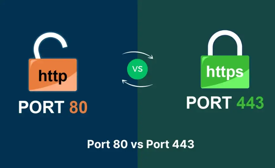 What Is Https://xenthenconscet.com:443: Security, Structure, And 